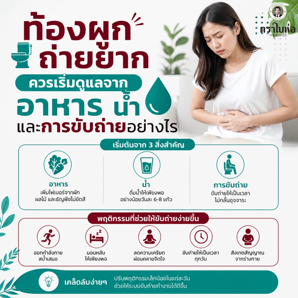 ท้องผูก ถ่ายยาก คืออะไร