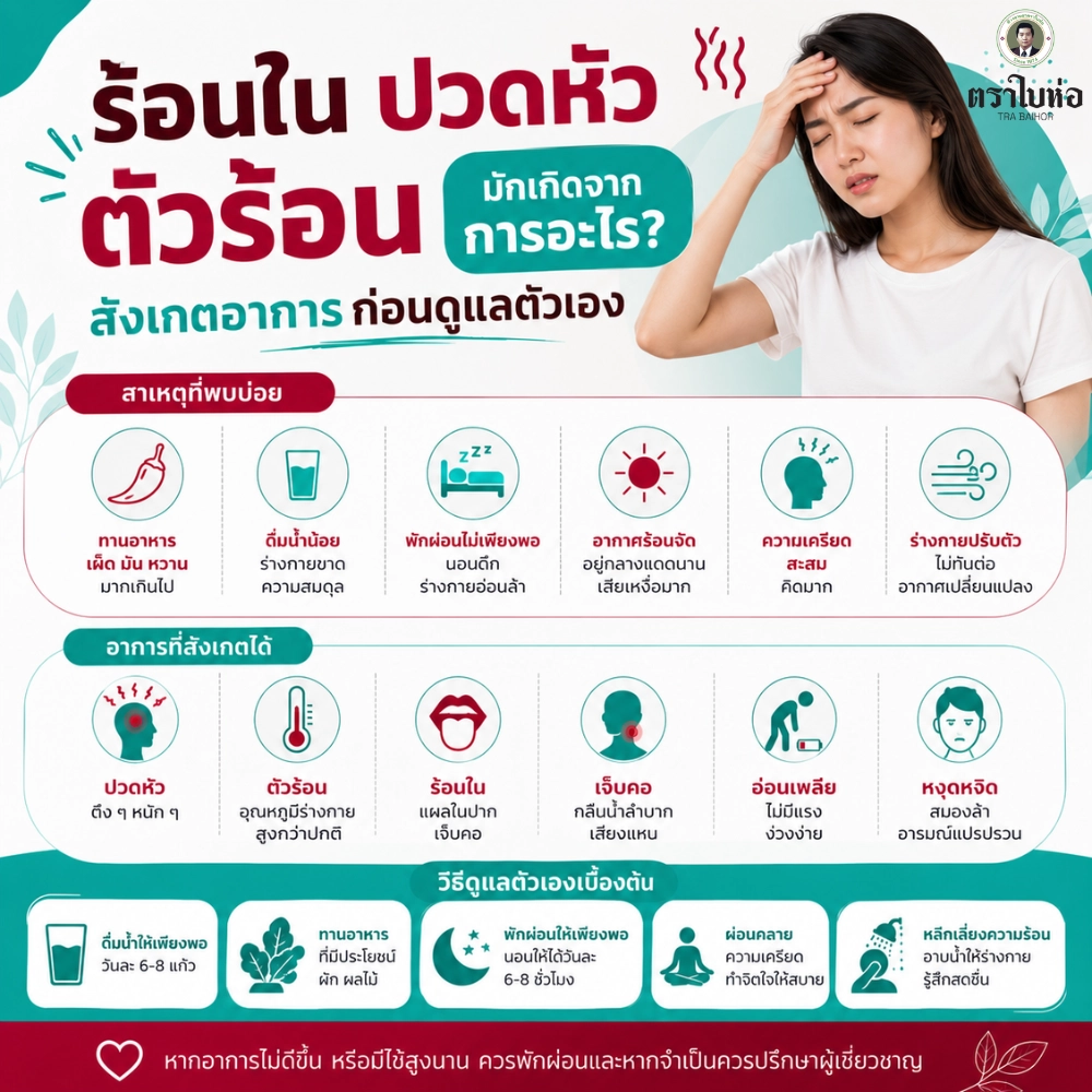 ร้อนใน ปวดหัว ตัวร้อน มักเกิดจากการอะไรได้บ้าง