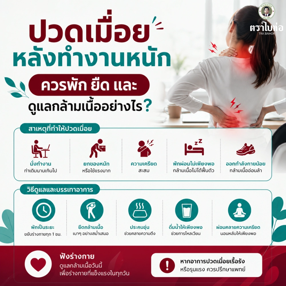 ควรพักกล้ามเนื้ออย่างไรเมื่อเริ่ม ปวดเมื่อย