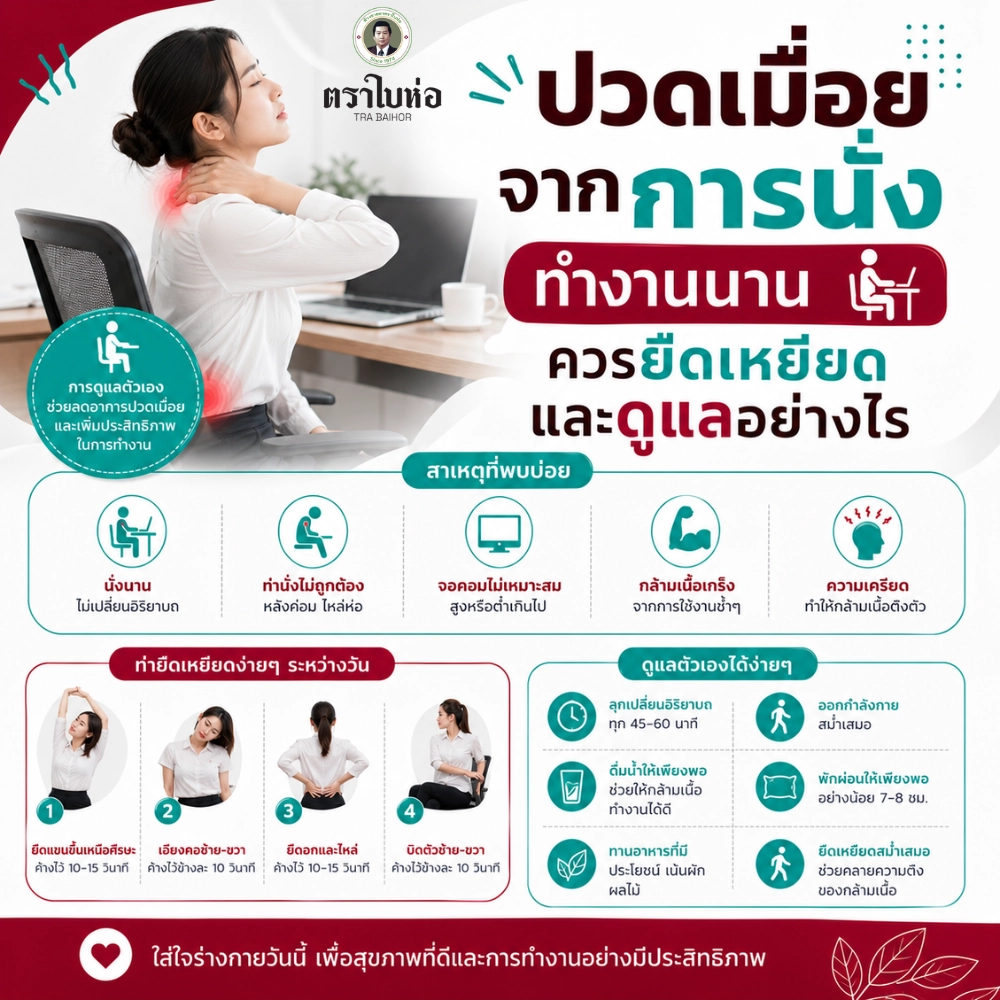 อาการปวดเมื่อย จากการนั่งทำงานนานที่พบบ่อย