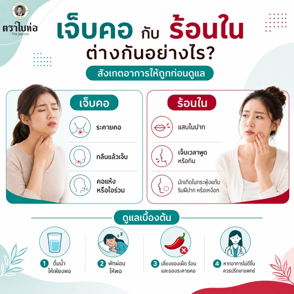 เจ็บคอ กับ ร้อนใน ต่างกันอย่างไร